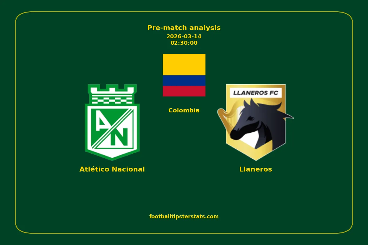 Pre-match analysis: Atlético Nacional vs Llaneros on 2026-03-14